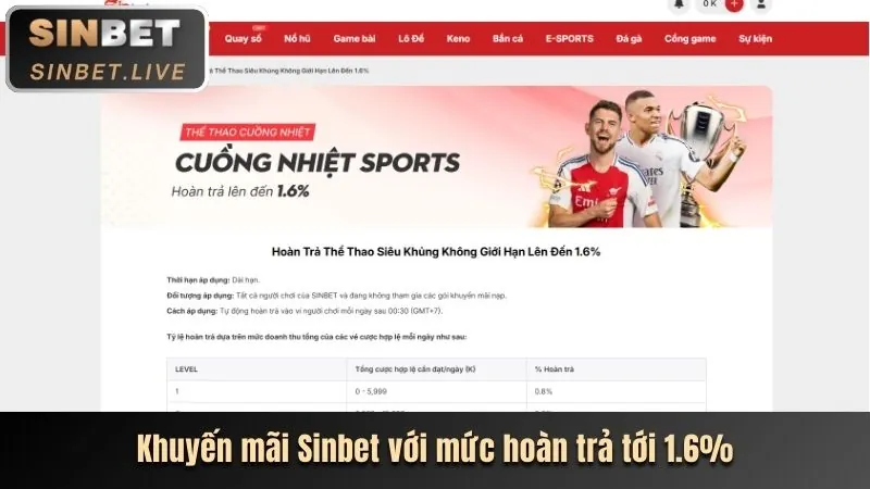 Giao diện hướng dẫn đặt cược đá gà tại 18bet